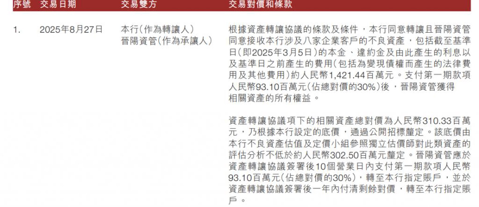 直编软文